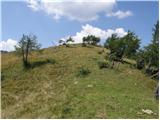 Podrožca / Rosenbach - Koprivnjak / Kleiner Frauenkogel